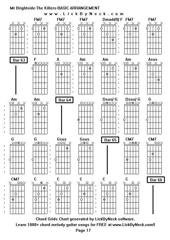 Chord Grids Chart of chord melody fingerstyle guitar song-Mr Brightside-The Killers-BASIC ARRANGEMENT,generated by LickByNeck software.